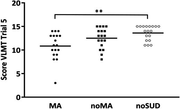 https://cdn.ncbi.nlm.nih.gov/pmc/blobs/a06b/7993453/f86239bf2d68/12888_2021_3169_Fig1_HTML.jpg