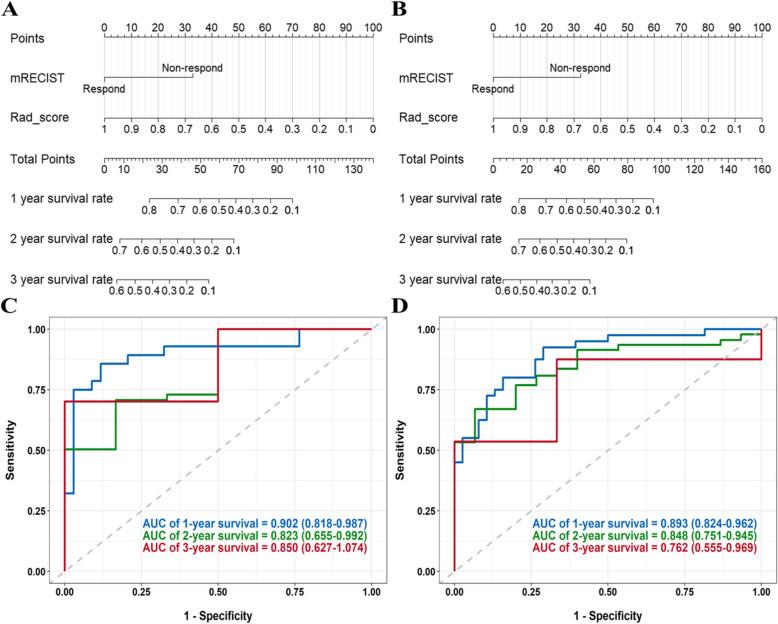 https://cdn.ncbi.nlm.nih.gov/pmc/blobs/a06e/11967134/c8243db38290/12885_2025_13978_Fig5_HTML.jpg