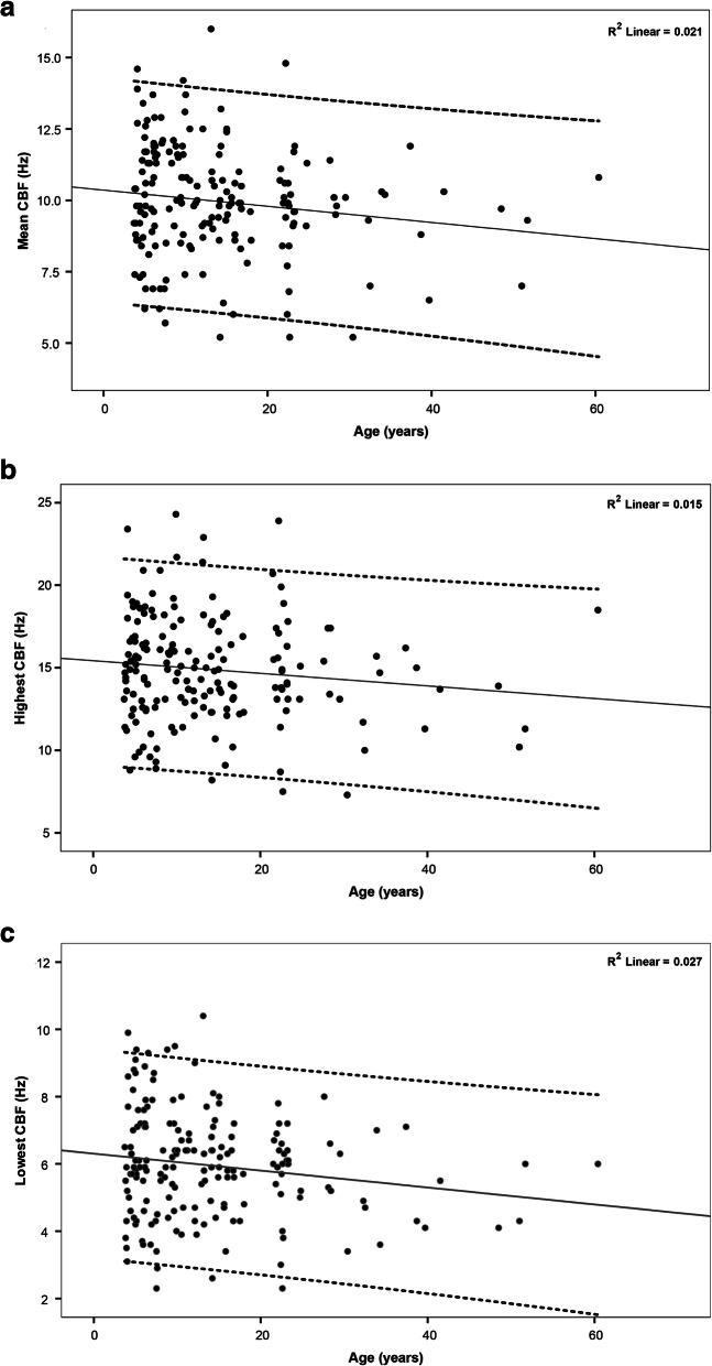 https://cdn.ncbi.nlm.nih.gov/pmc/blobs/a06e/7545929/8287e752eaa9/12931_2020_1506_Fig1_HTML.jpg