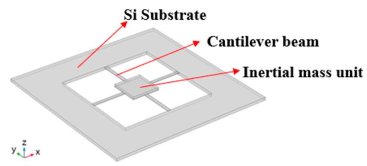 https://cdn.ncbi.nlm.nih.gov/pmc/blobs/a076/10456523/55bebd581dff/micromachines-14-01598-g004.jpg