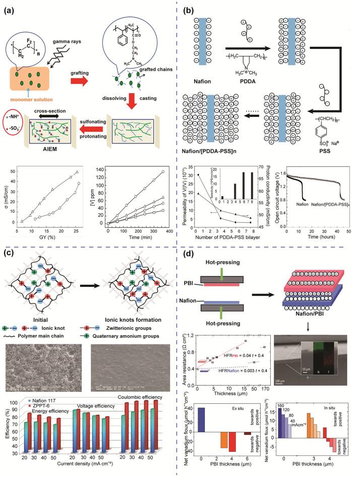 https://cdn.ncbi.nlm.nih.gov/pmc/blobs/a07c/12089618/ecd7b108e7b0/40820_2025_1736_Fig8_HTML.jpg