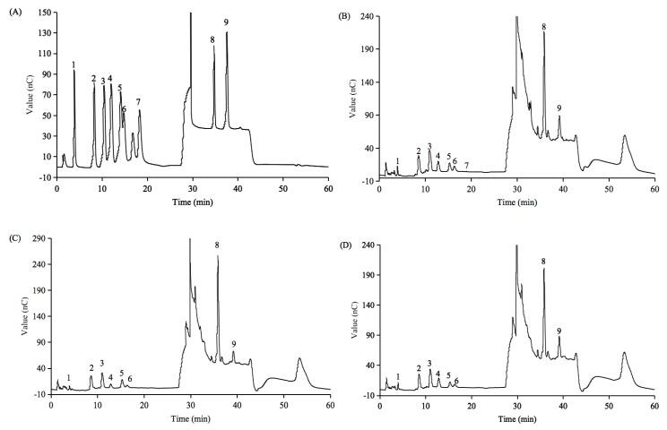 https://cdn.ncbi.nlm.nih.gov/pmc/blobs/a082/7182839/e0c881e9b98c/polymers-12-00615-g002.jpg