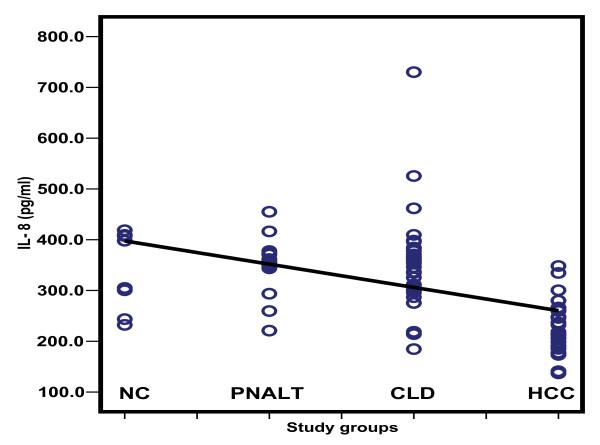 https://cdn.ncbi.nlm.nih.gov/pmc/blobs/a089/2819041/252d97541613/1476-5926-9-1-5.jpg