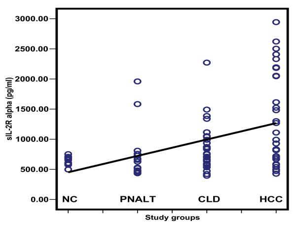 https://cdn.ncbi.nlm.nih.gov/pmc/blobs/a089/2819041/27ac855427ba/1476-5926-9-1-4.jpg