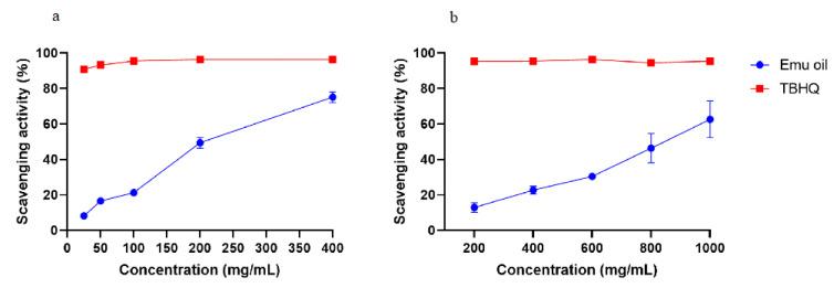 https://cdn.ncbi.nlm.nih.gov/pmc/blobs/a08a/9182831/68553ce400b8/nutrients-14-02238-g001.jpg