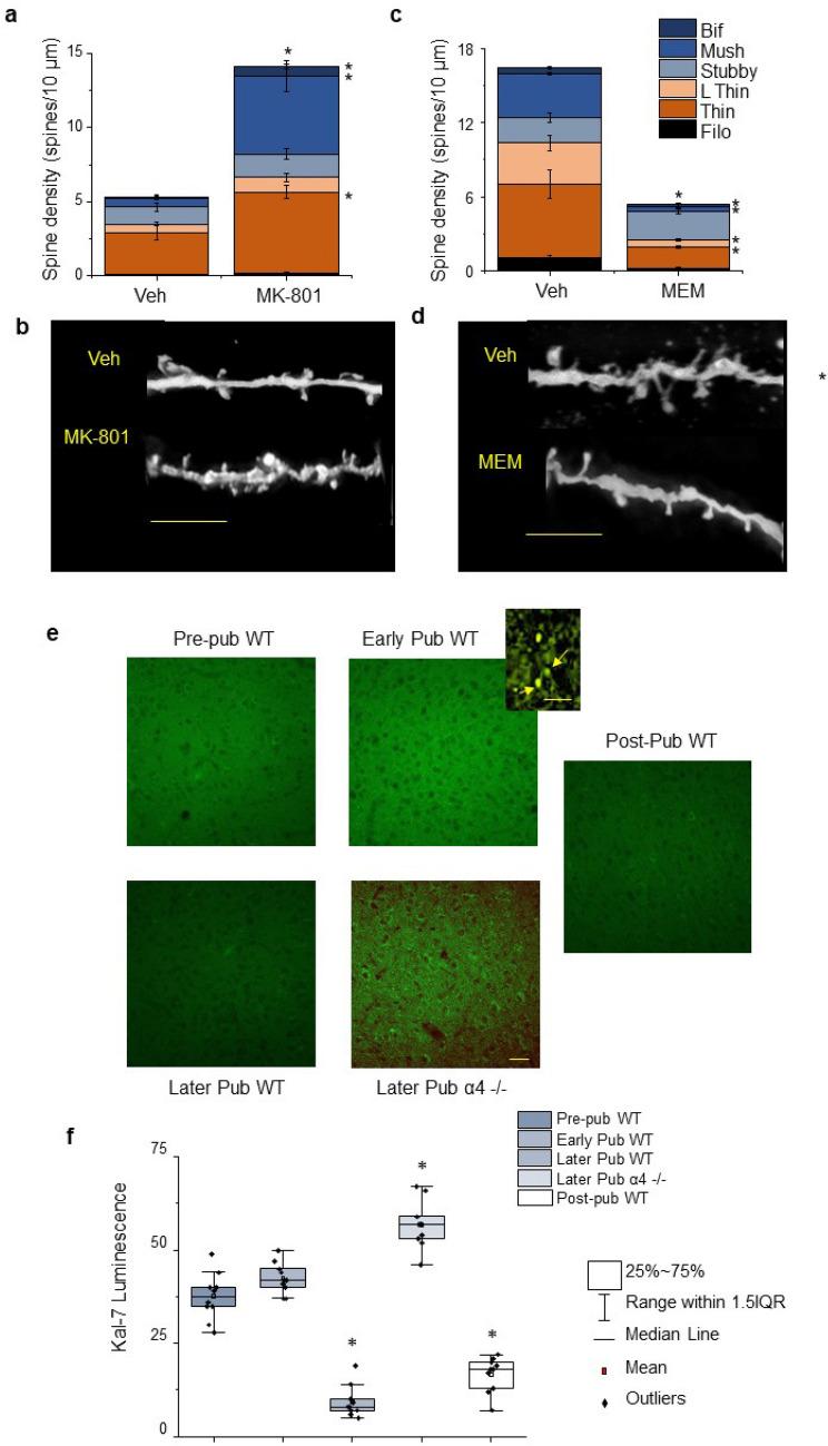 https://cdn.ncbi.nlm.nih.gov/pmc/blobs/a08f/8548505/f96dbd4a9116/41598_2021_99965_Fig4_HTML.jpg