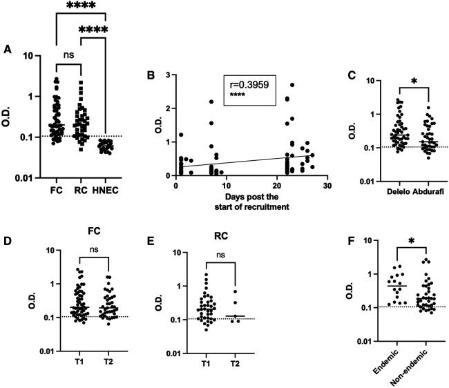 https://cdn.ncbi.nlm.nih.gov/pmc/blobs/a090/11035784/e3d146ccdb50/fepid-04-1367387-g004.jpg
