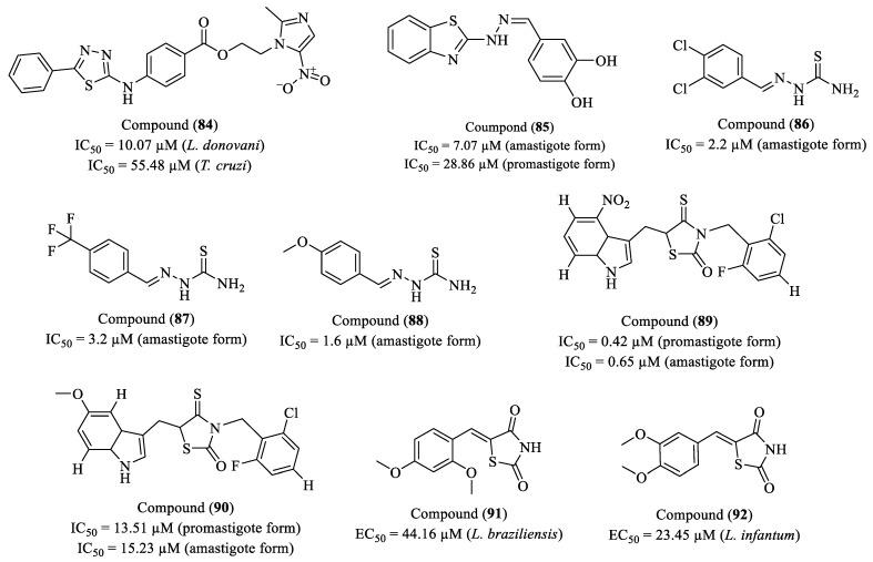 https://cdn.ncbi.nlm.nih.gov/pmc/blobs/a092/12029465/3560332e9df3/molecules-30-01788-g010.jpg
