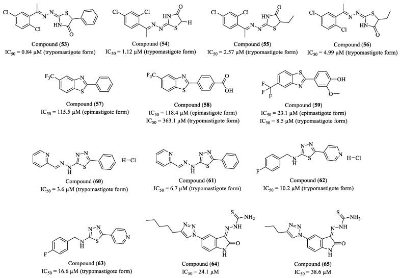 https://cdn.ncbi.nlm.nih.gov/pmc/blobs/a092/12029465/45cf8b7c6ca6/molecules-30-01788-g007.jpg