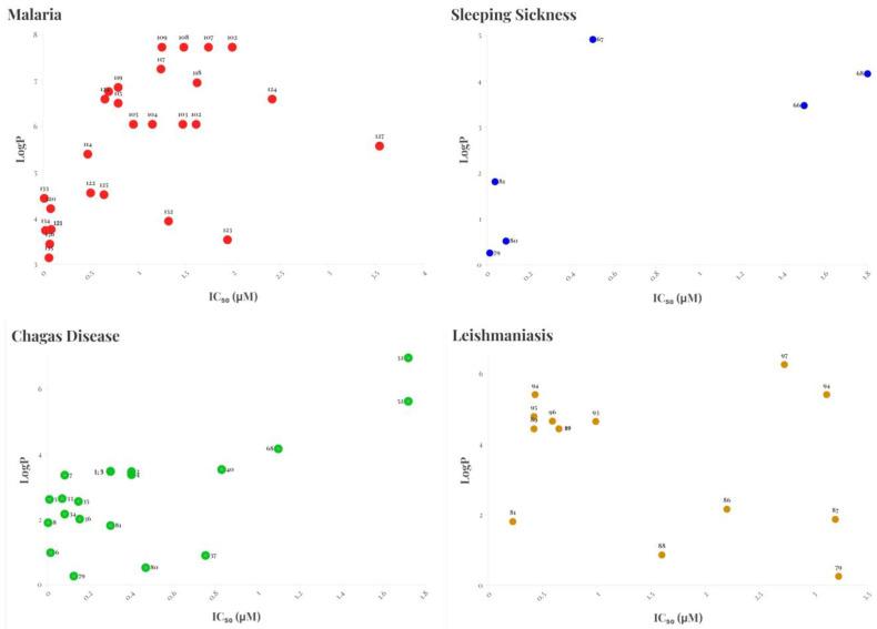 https://cdn.ncbi.nlm.nih.gov/pmc/blobs/a092/12029465/5aa8ab6d6564/molecules-30-01788-g017.jpg