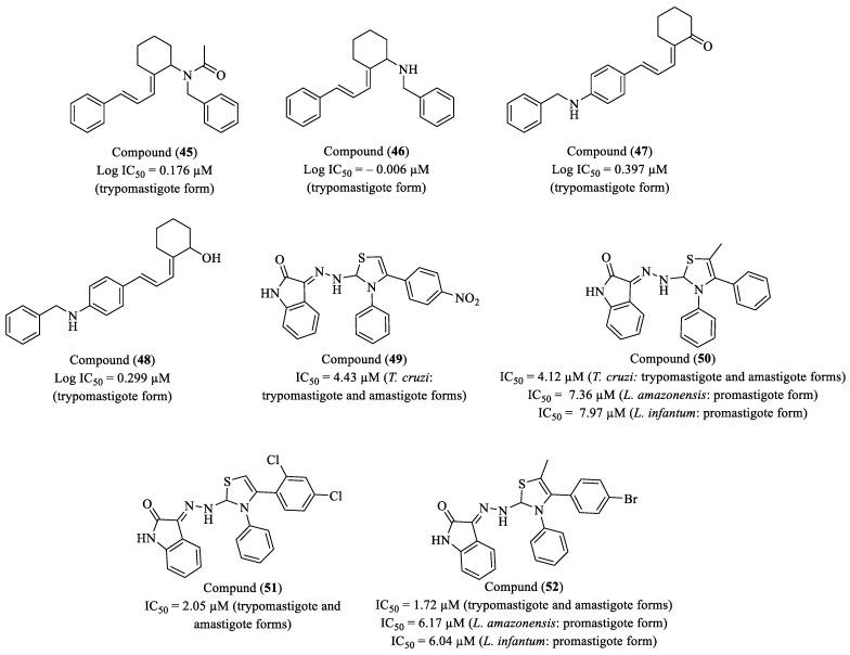https://cdn.ncbi.nlm.nih.gov/pmc/blobs/a092/12029465/98029d857949/molecules-30-01788-g006.jpg