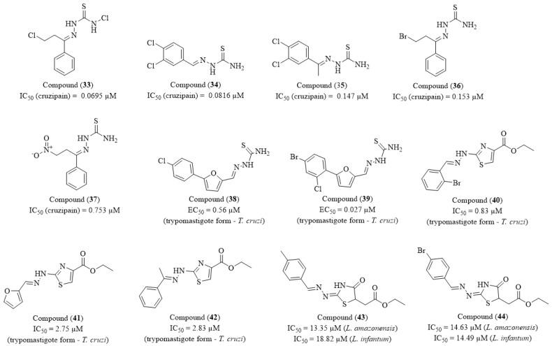 https://cdn.ncbi.nlm.nih.gov/pmc/blobs/a092/12029465/d280b578cdb9/molecules-30-01788-g005.jpg