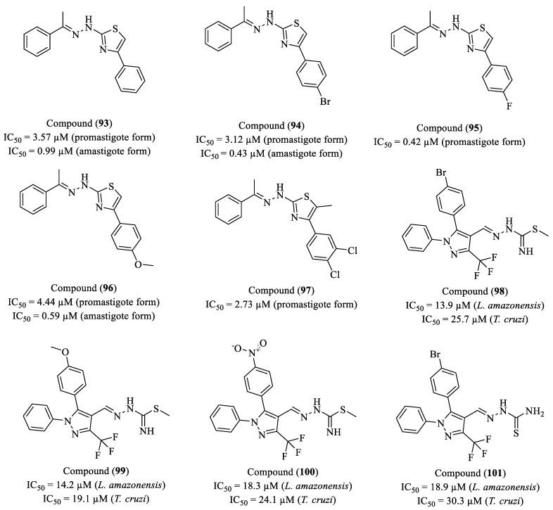 https://cdn.ncbi.nlm.nih.gov/pmc/blobs/a092/12029465/e03e40844943/molecules-30-01788-g011.jpg