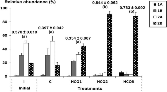 https://cdn.ncbi.nlm.nih.gov/pmc/blobs/a0a3/8049378/68bf7446e16f/gr3_lrg.jpg