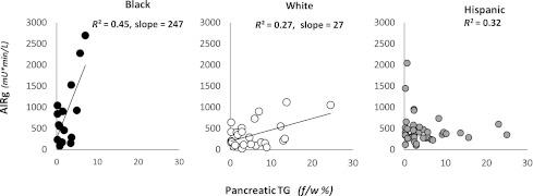 https://cdn.ncbi.nlm.nih.gov/pmc/blobs/a0a9/3476895/3c118ab28cf0/2377fig3.jpg