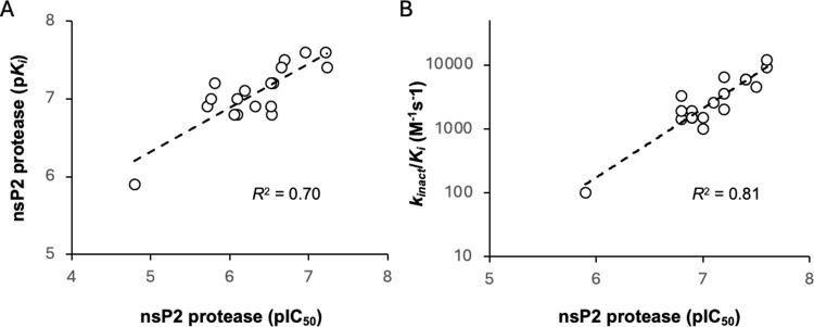 https://cdn.ncbi.nlm.nih.gov/pmc/blobs/a0aa/11440497/6e22c7281374/jm4c01346_0002.jpg