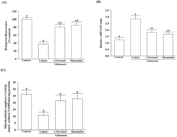 https://cdn.ncbi.nlm.nih.gov/pmc/blobs/a0b8/11053564/b101389a691f/nutrients-16-01237-g005.jpg