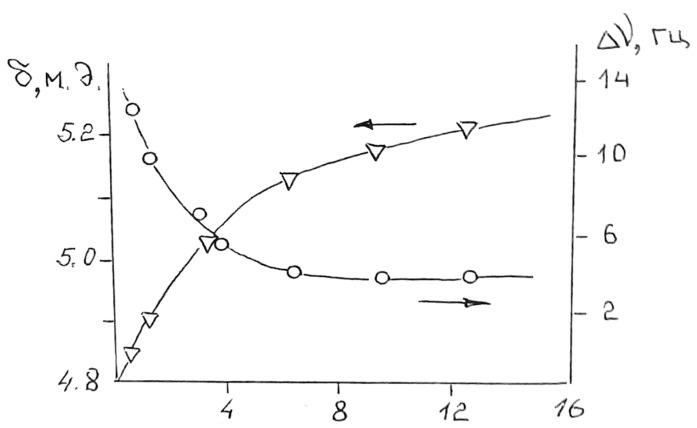 https://cdn.ncbi.nlm.nih.gov/pmc/blobs/a0bc/10383468/5476066694b1/pharmaceutics-15-01989-g008.jpg