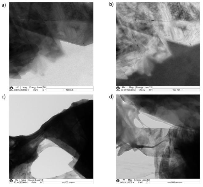 https://cdn.ncbi.nlm.nih.gov/pmc/blobs/a0bc/8348208/0fc5952a9b34/polymers-13-02400-g002.jpg