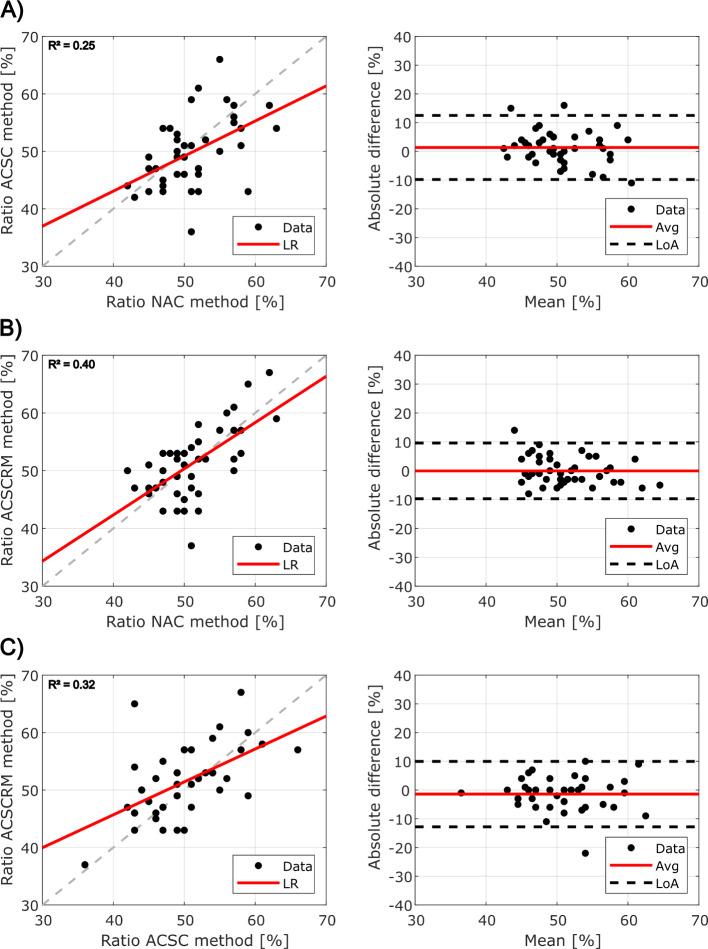 https://cdn.ncbi.nlm.nih.gov/pmc/blobs/a0be/11343952/7b26074e58d2/40658_2024_676_Fig4_HTML.jpg