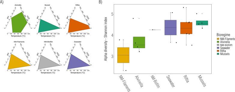 https://cdn.ncbi.nlm.nih.gov/pmc/blobs/a0bf/12261850/6caf8ea9baae/40793_2025_738_Fig1_HTML.jpg