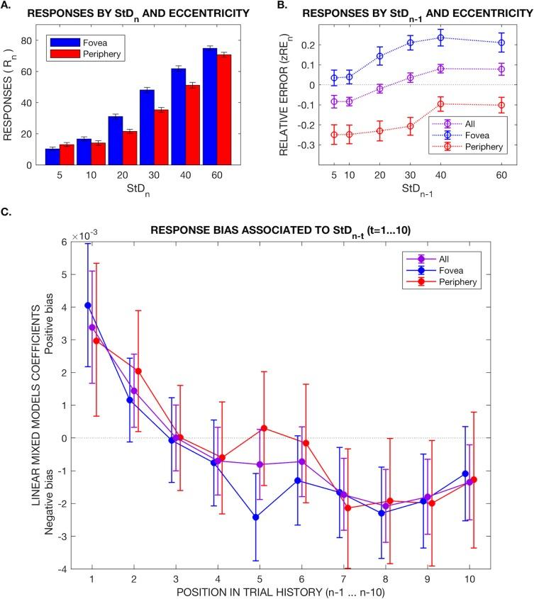 https://cdn.ncbi.nlm.nih.gov/pmc/blobs/a0c1/6028984/5d904527c703/i1534-7362-18-7-4-f02.jpg