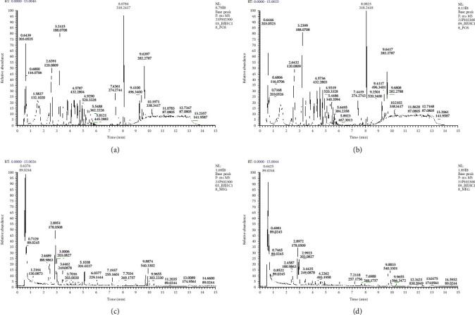 https://cdn.ncbi.nlm.nih.gov/pmc/blobs/a0c4/9356247/363d525c6ee4/DM2022-1800812.001.jpg