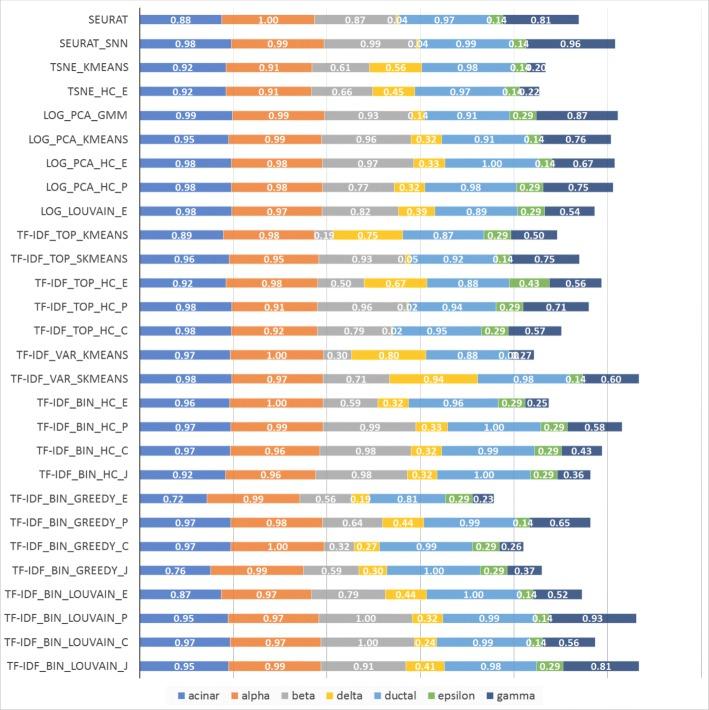 https://cdn.ncbi.nlm.nih.gov/pmc/blobs/a0c9/6101073/64040b526e3e/12864_2018_4922_Fig12_HTML.jpg