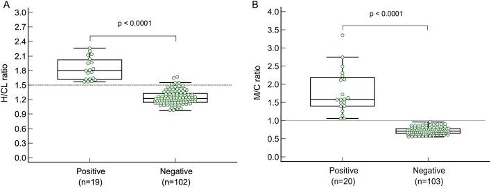 https://cdn.ncbi.nlm.nih.gov/pmc/blobs/a0d0/12209077/15c5acb25cf7/41824_2025_255_Fig4_HTML.jpg
