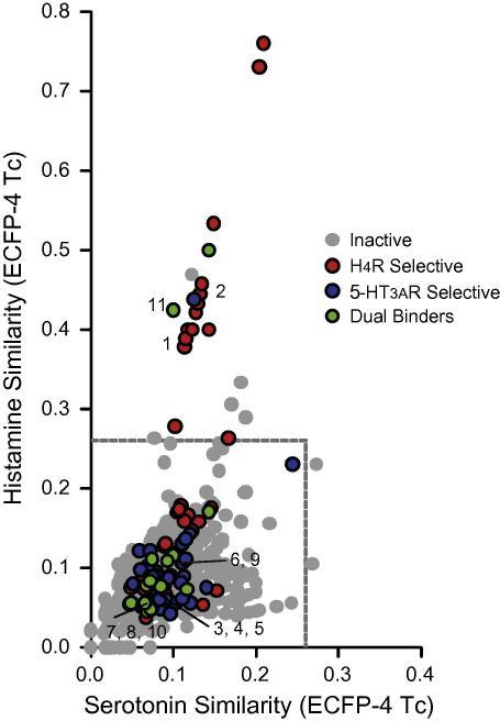 https://cdn.ncbi.nlm.nih.gov/pmc/blobs/a0d2/3235552/58ec1d0f5de9/gr2.jpg