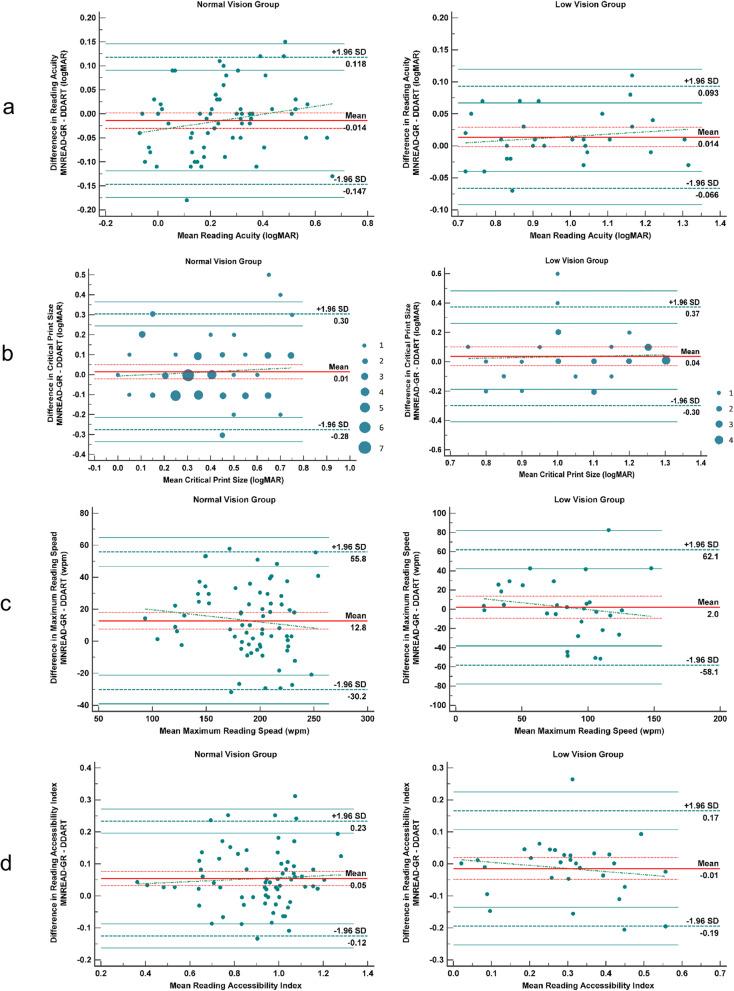 https://cdn.ncbi.nlm.nih.gov/pmc/blobs/a0d3/7579962/77184ffe34ea/40662_2020_216_Fig5_HTML.jpg