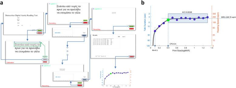 https://cdn.ncbi.nlm.nih.gov/pmc/blobs/a0d3/7579962/dfa9ccbcb81e/40662_2020_216_Fig2_HTML.jpg