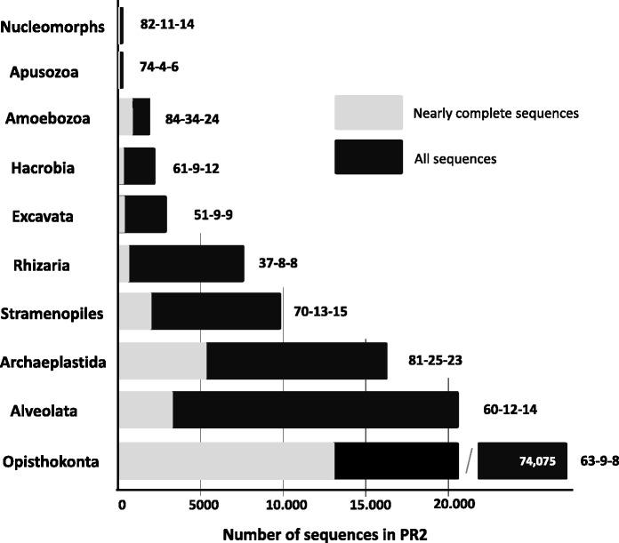 https://cdn.ncbi.nlm.nih.gov/pmc/blobs/a0d7/3531120/02ea725b04fa/gks1160f1p.jpg