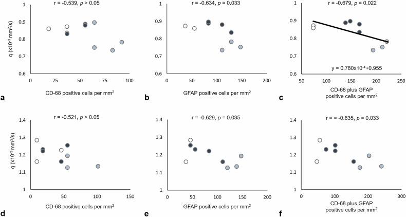 https://cdn.ncbi.nlm.nih.gov/pmc/blobs/a0da/11269550/3445d4fe574a/41747_2024_490_Fig6_HTML.jpg