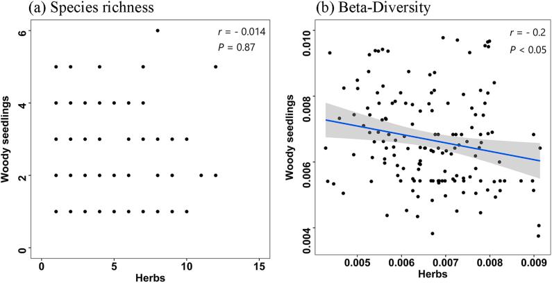 https://cdn.ncbi.nlm.nih.gov/pmc/blobs/a0e0/11963103/52df4e9e3cf7/gr1.jpg