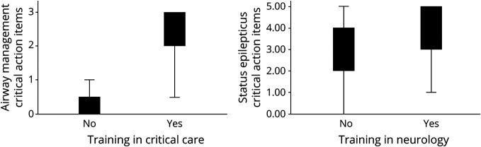 https://cdn.ncbi.nlm.nih.gov/pmc/blobs/a0e2/12339219/b5bd8941013c/NXE-2022-000026f3.jpg