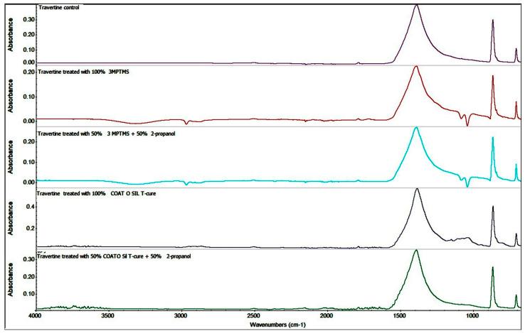 https://cdn.ncbi.nlm.nih.gov/pmc/blobs/a0e6/10780400/f2144ce5f5d2/nanomaterials-14-00068-g004.jpg