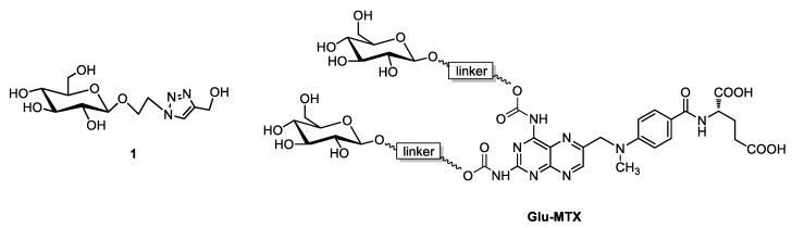 https://cdn.ncbi.nlm.nih.gov/pmc/blobs/a0f0/7916191/eba748479497/ijms-22-01748-sch001.jpg