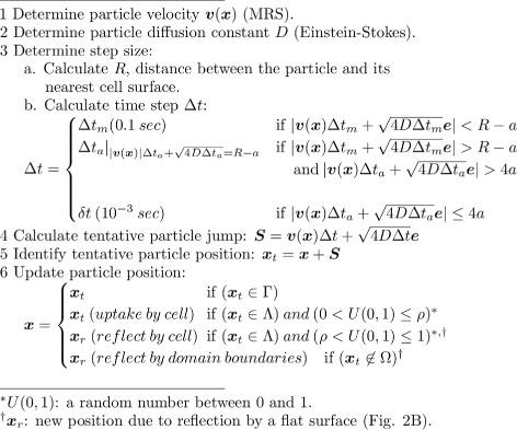 https://cdn.ncbi.nlm.nih.gov/pmc/blobs/a0f1/5702122/999787a13ae0/12918_2017_491_Fig3_HTML.jpg