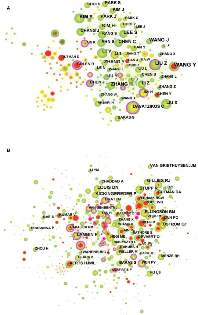 https://cdn.ncbi.nlm.nih.gov/pmc/blobs/a0f5/10523166/a7b9ed9b665d/fonc-13-1083080-g004.jpg