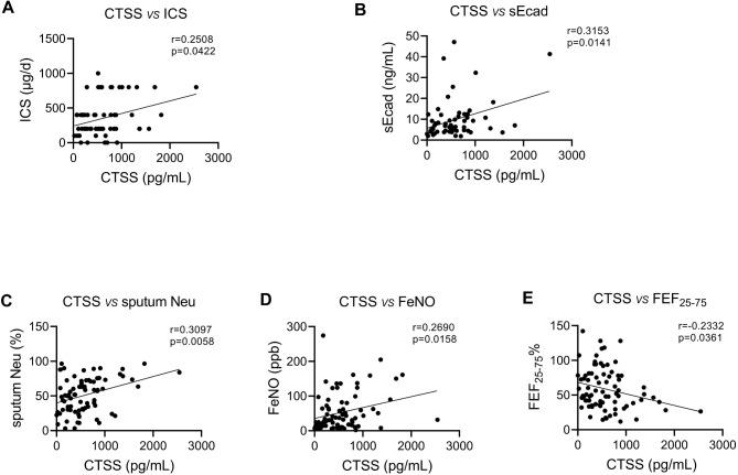 https://cdn.ncbi.nlm.nih.gov/pmc/blobs/a10a/11669210/49176ffbafd7/12931_2024_3077_Fig2_HTML.jpg