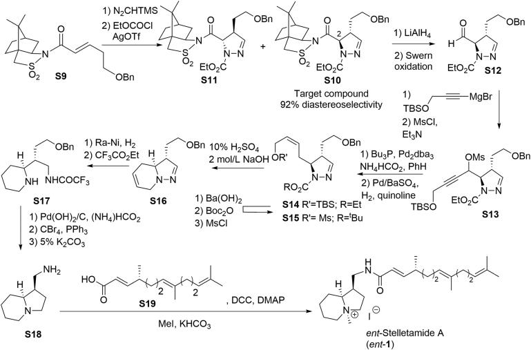 https://cdn.ncbi.nlm.nih.gov/pmc/blobs/a10a/6437601/97c10e019671/gr18.jpg