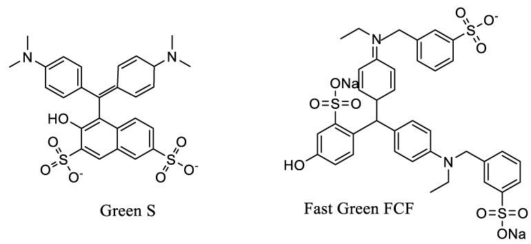 https://cdn.ncbi.nlm.nih.gov/pmc/blobs/a10c/6337735/5da23a68249f/molecules-24-00154-g002.jpg