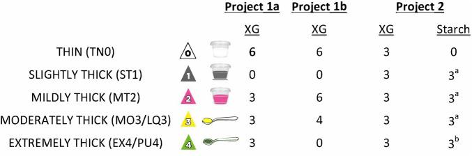 https://cdn.ncbi.nlm.nih.gov/pmc/blobs/a10f/10920265/d6c0191b0cba/fresc-05-1337971-g001.jpg