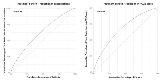 https://cdn.ncbi.nlm.nih.gov/pmc/blobs/a111/10155396/0c19836e1454/12931_2023_2409_Fig2_HTML.jpg