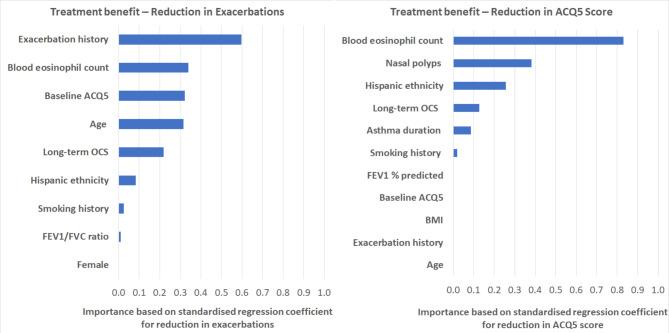 https://cdn.ncbi.nlm.nih.gov/pmc/blobs/a111/10155396/e409421516a0/12931_2023_2409_Fig1_HTML.jpg