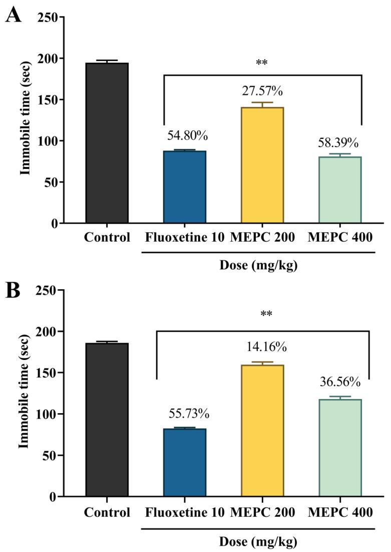 https://cdn.ncbi.nlm.nih.gov/pmc/blobs/a118/7463710/bfc03b878754/pharmaceuticals-13-00183-g003.jpg