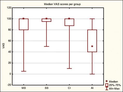 https://cdn.ncbi.nlm.nih.gov/pmc/blobs/a119/5248508/66fc6b3b2a66/12955_2017_590_Fig8_HTML.jpg