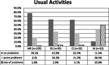 https://cdn.ncbi.nlm.nih.gov/pmc/blobs/a119/5248508/f450cac3bacf/12955_2017_590_Fig4_HTML.jpg