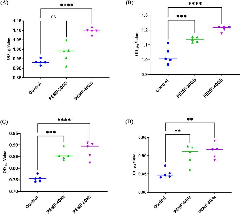https://cdn.ncbi.nlm.nih.gov/pmc/blobs/a11e/11329790/a89f9a9cf981/41598_2024_69862_Fig1_HTML.jpg